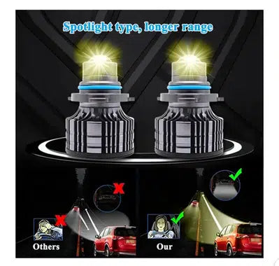 H11 LED Lemon Color Car Headlights Projector Laser Fog Lights Automobile / Bumper Light